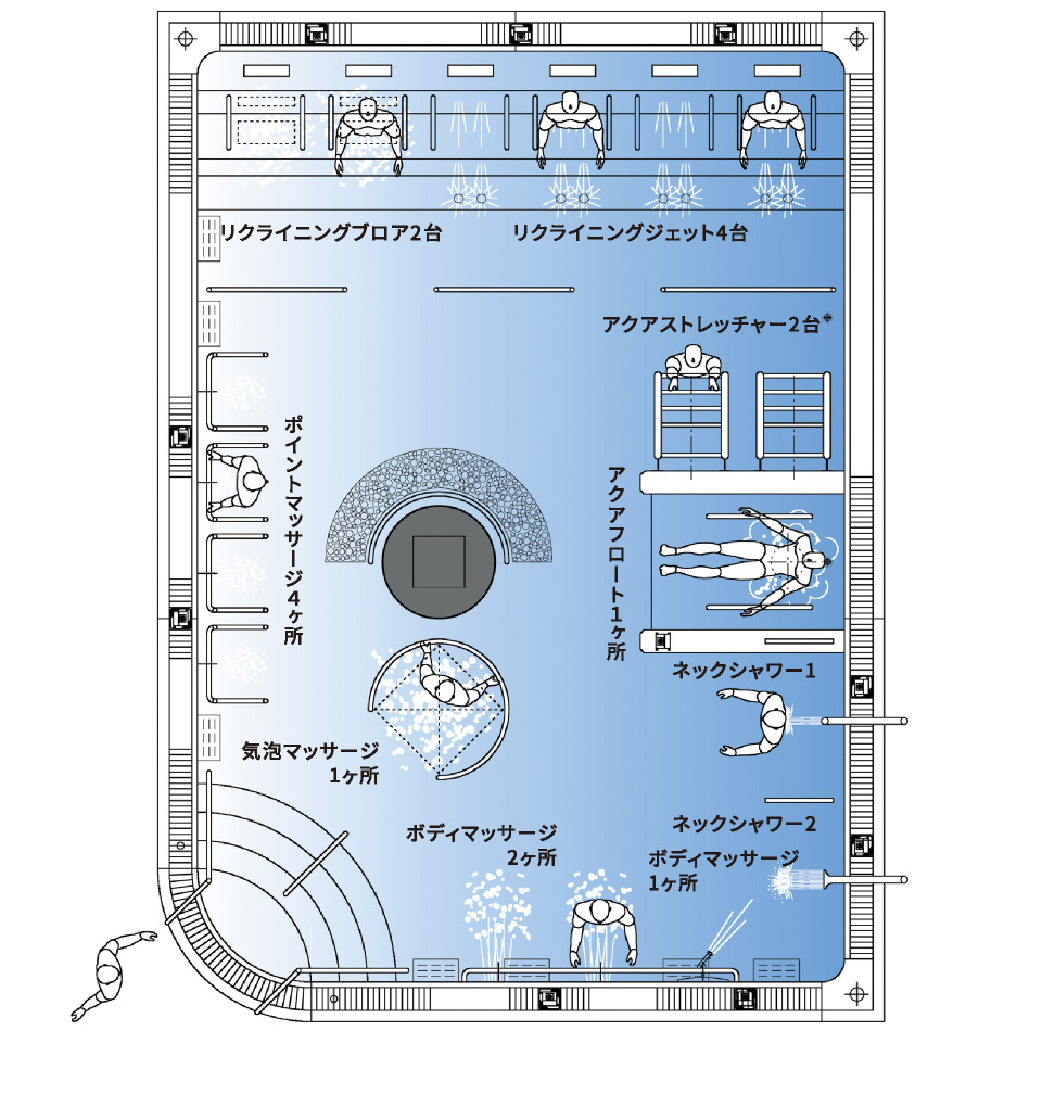 バーデプール　図